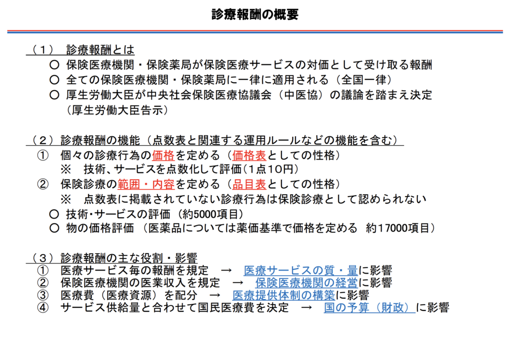 出典:厚生労働省「診療報酬の概要」